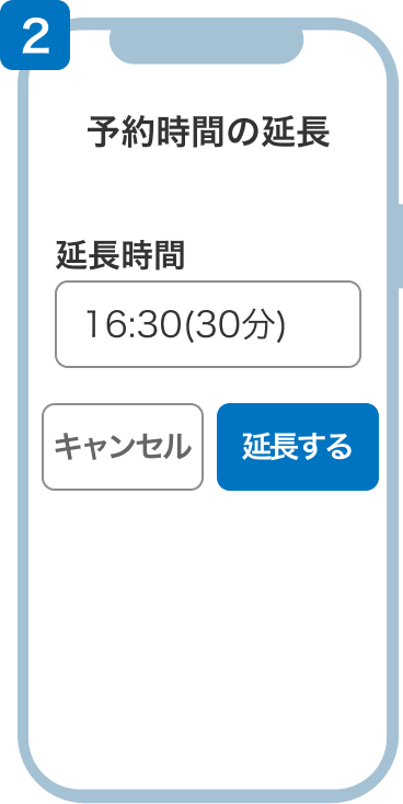 延長利用方法2