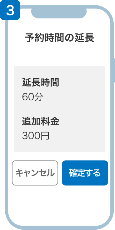 延長利用方法3