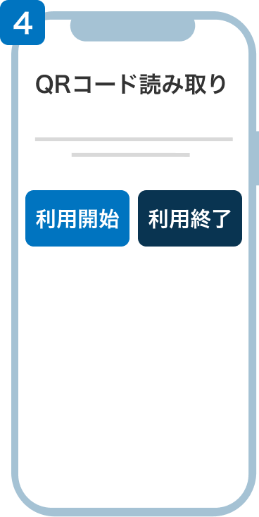 上記以外のシェアオフィス、コワーキング、会議室、ホテル等4