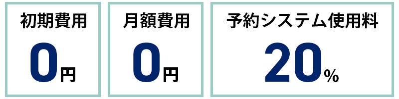 掲載にかかる費用は予約システム使用料のみ
